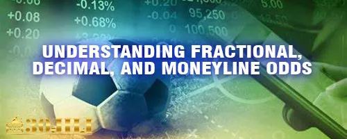 Understanding Fractional, Decimal, and Moneyline Odds